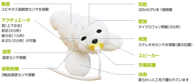 商品名：メンタルコミットロボット「パロ」ホワイト ペット 1年保証